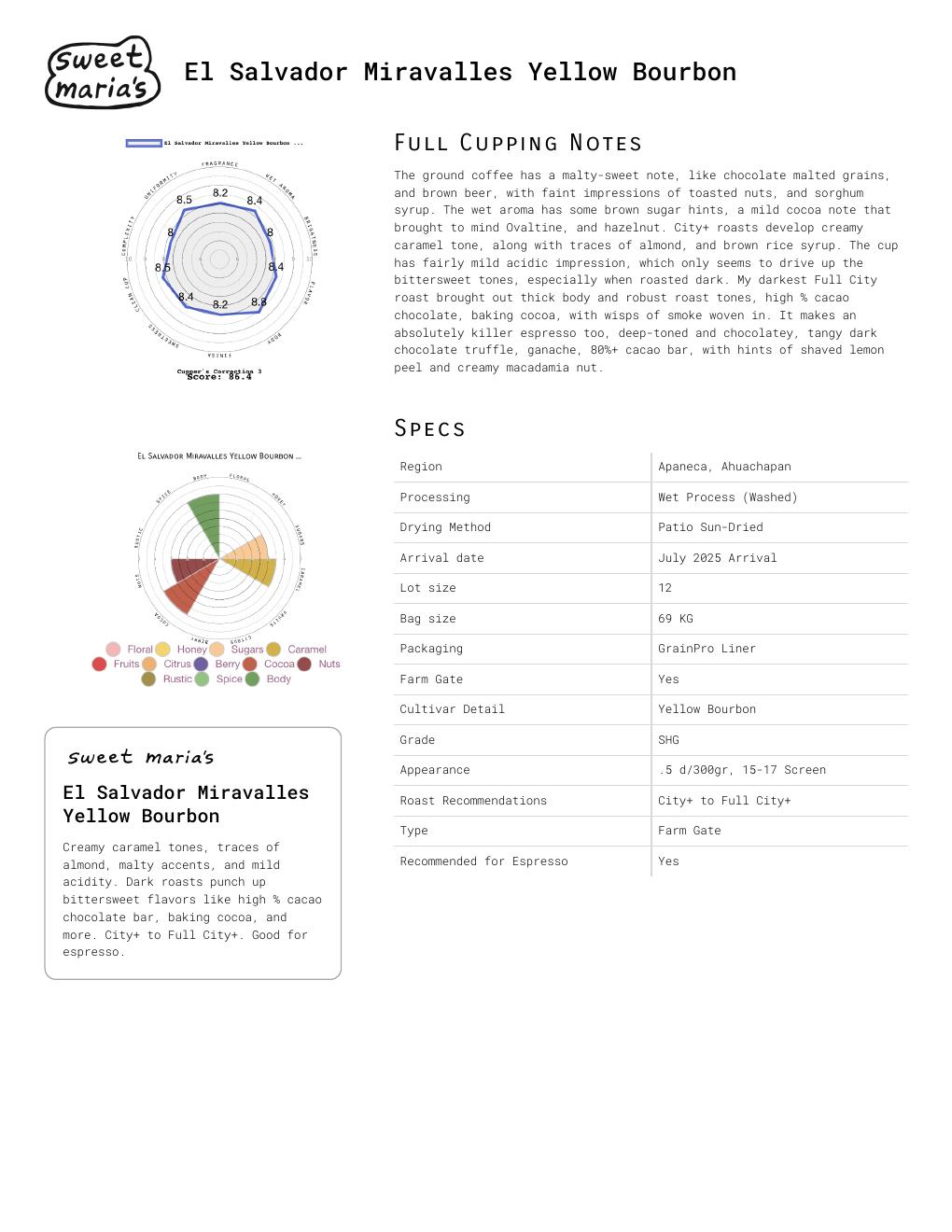 PDF preview for El Salvador Miravalles Yellow Bourbon