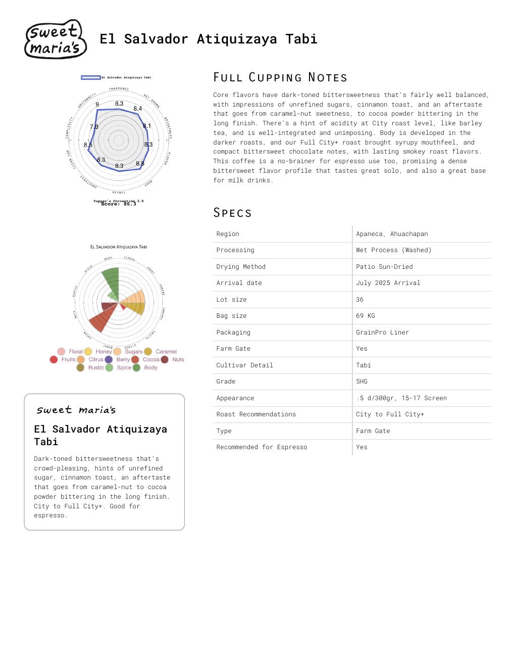 PDF preview for El Salvador Atiquizaya Tabí