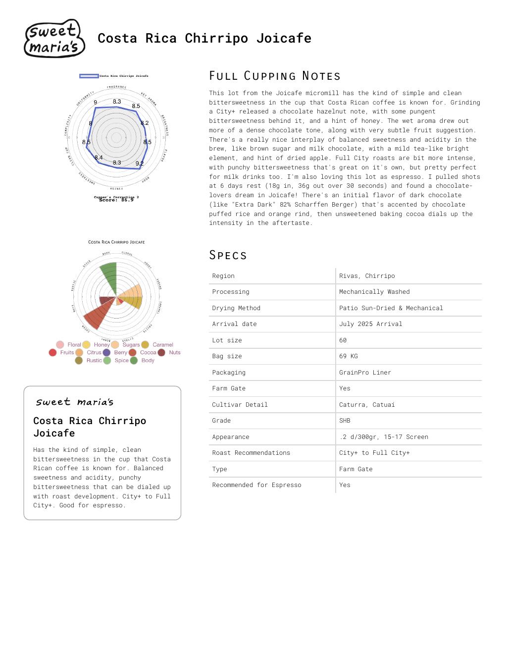 PDF preview for Costa Rica Chirripo Joicafe