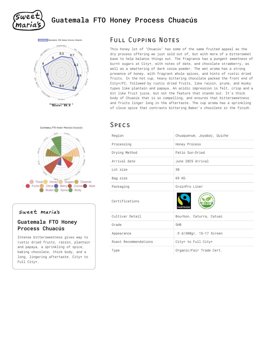 PDF preview for Guatemala FTO Honey Process Chuacús