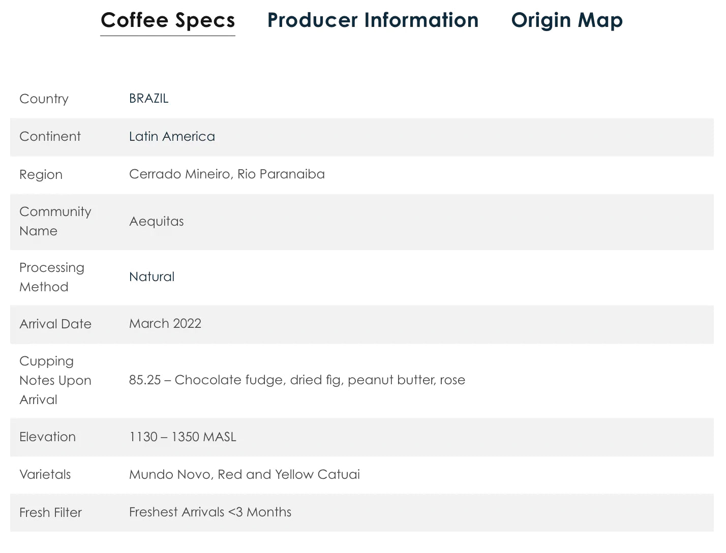 FP 055-005 Brazil COOPADAP